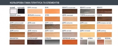 Плинтус пластиковый TIS (ПВХ) с коробом 2500х56х18мм. Украина